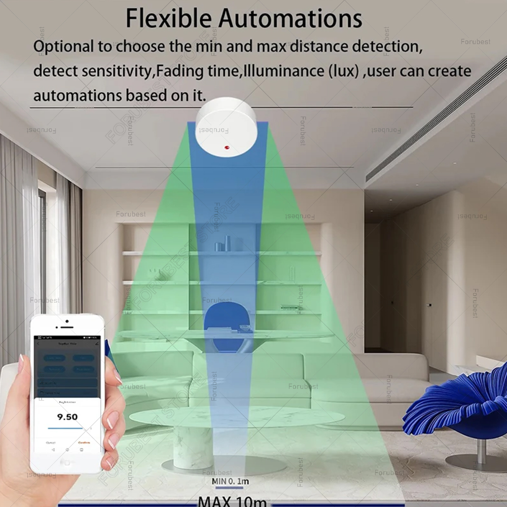 ZigBee Wifi MmWave Human Prese - Smart Home Integration ulasan dan harga