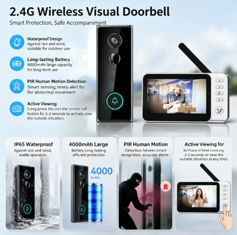 New Waterproof Wireless Doorbe - Smart Home News ulasan dan harga