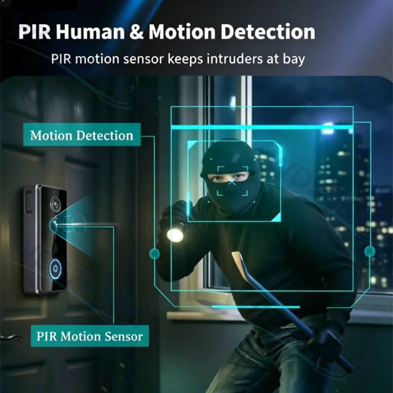 New Waterproof Wireless Doorbe - Smart Home News ulasan dan harga