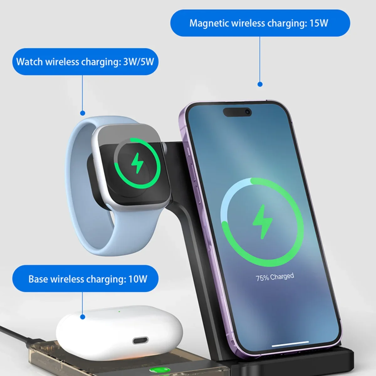 15W MagSafe Compatible Wireles - Smart Home Design ulasan dan harga